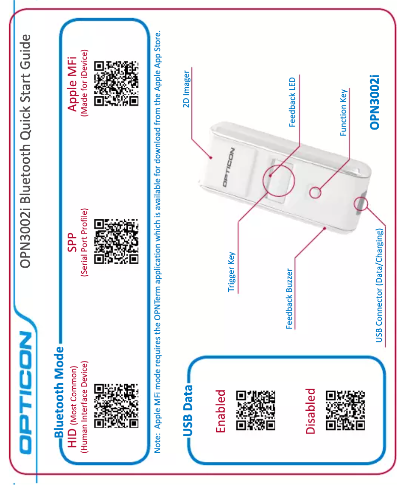 Image de la première page du manuel de l'appareil OPN-3002i