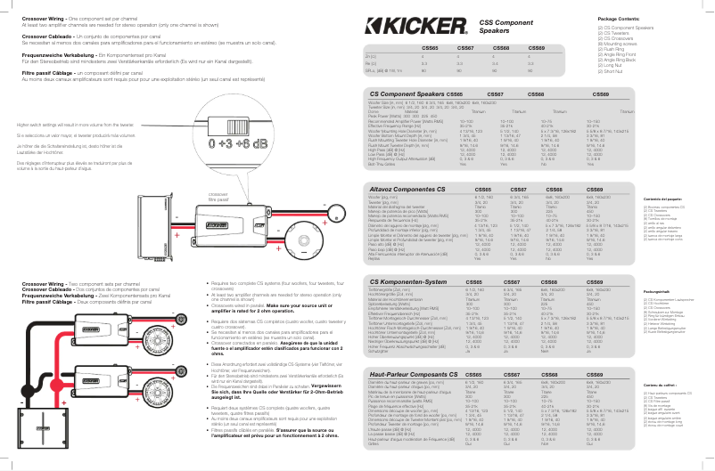 Página 1 del manual Manual de usuario Kicker 46CSS654