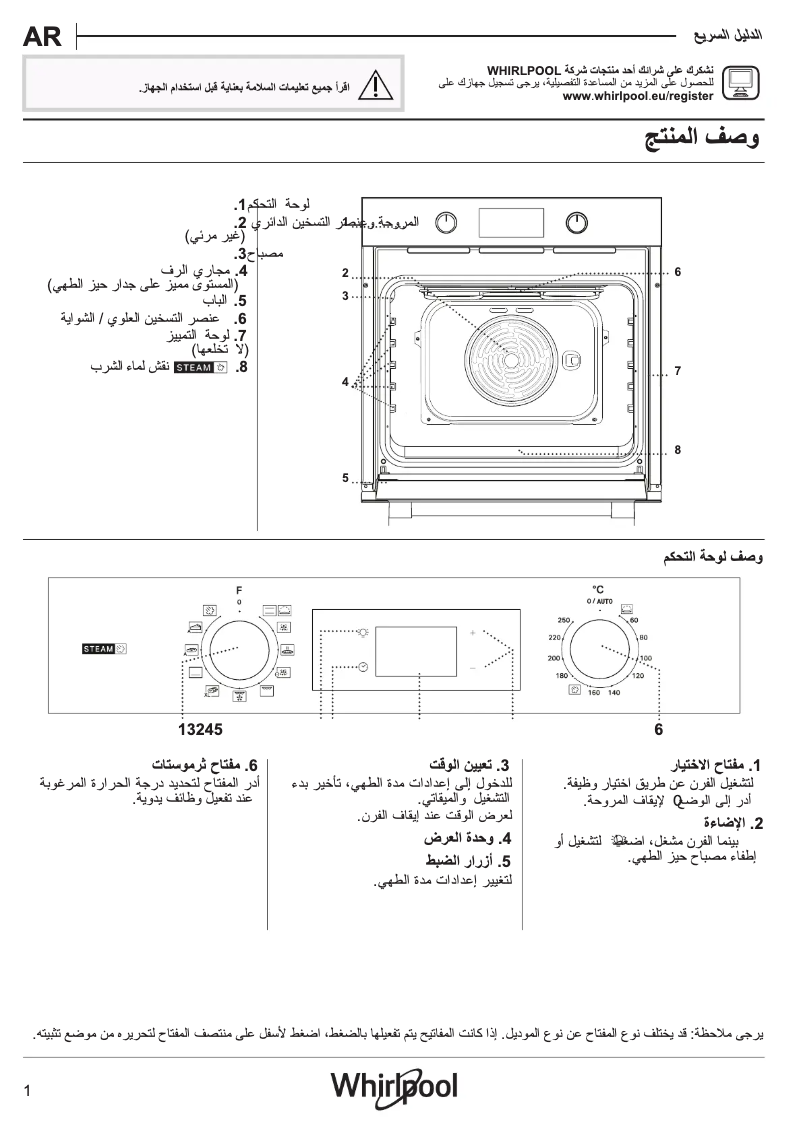 Image de la première page du manuel de l'appareil OMSR58CU1SB