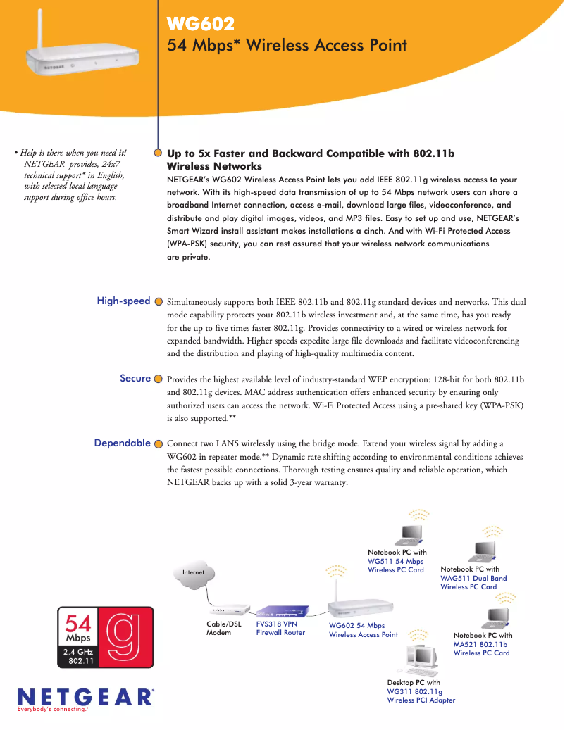 Page 1 de la notice Fiche technique Netgear WG602