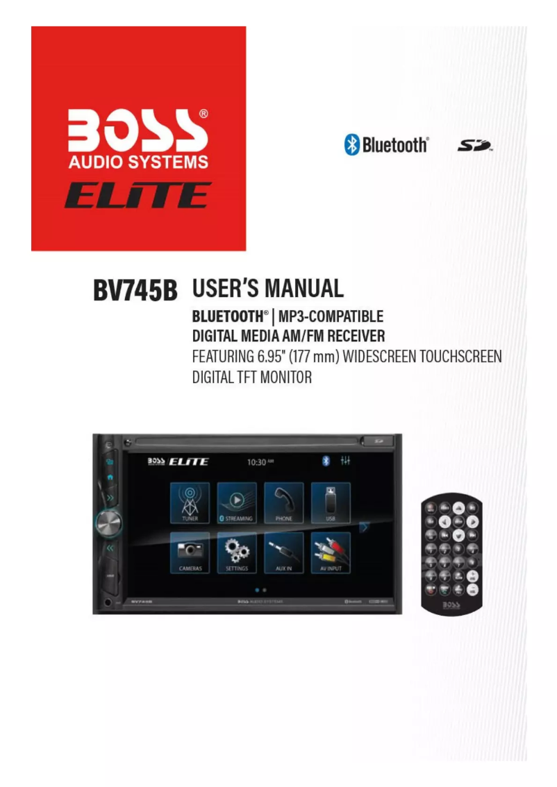 Image de la première page du manuel de l'appareil BV745B