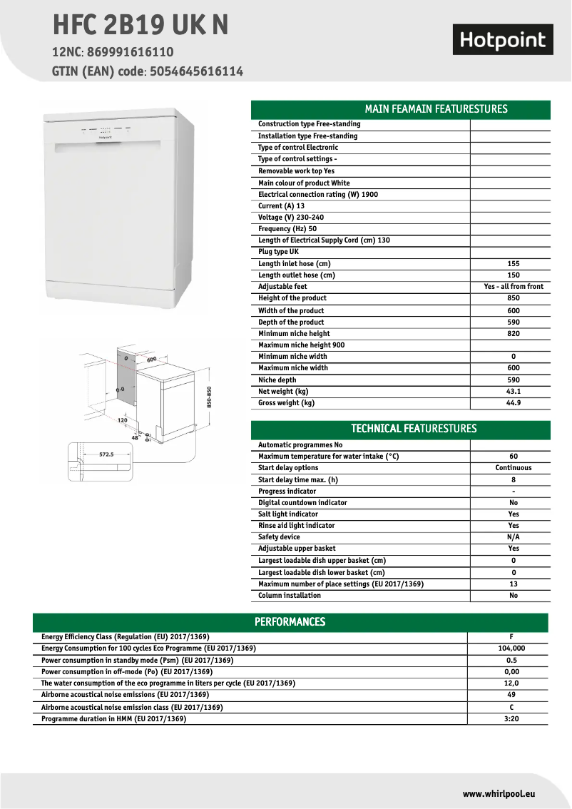 Image de la première page du manuel de l'appareil HFC 2B19 UK N