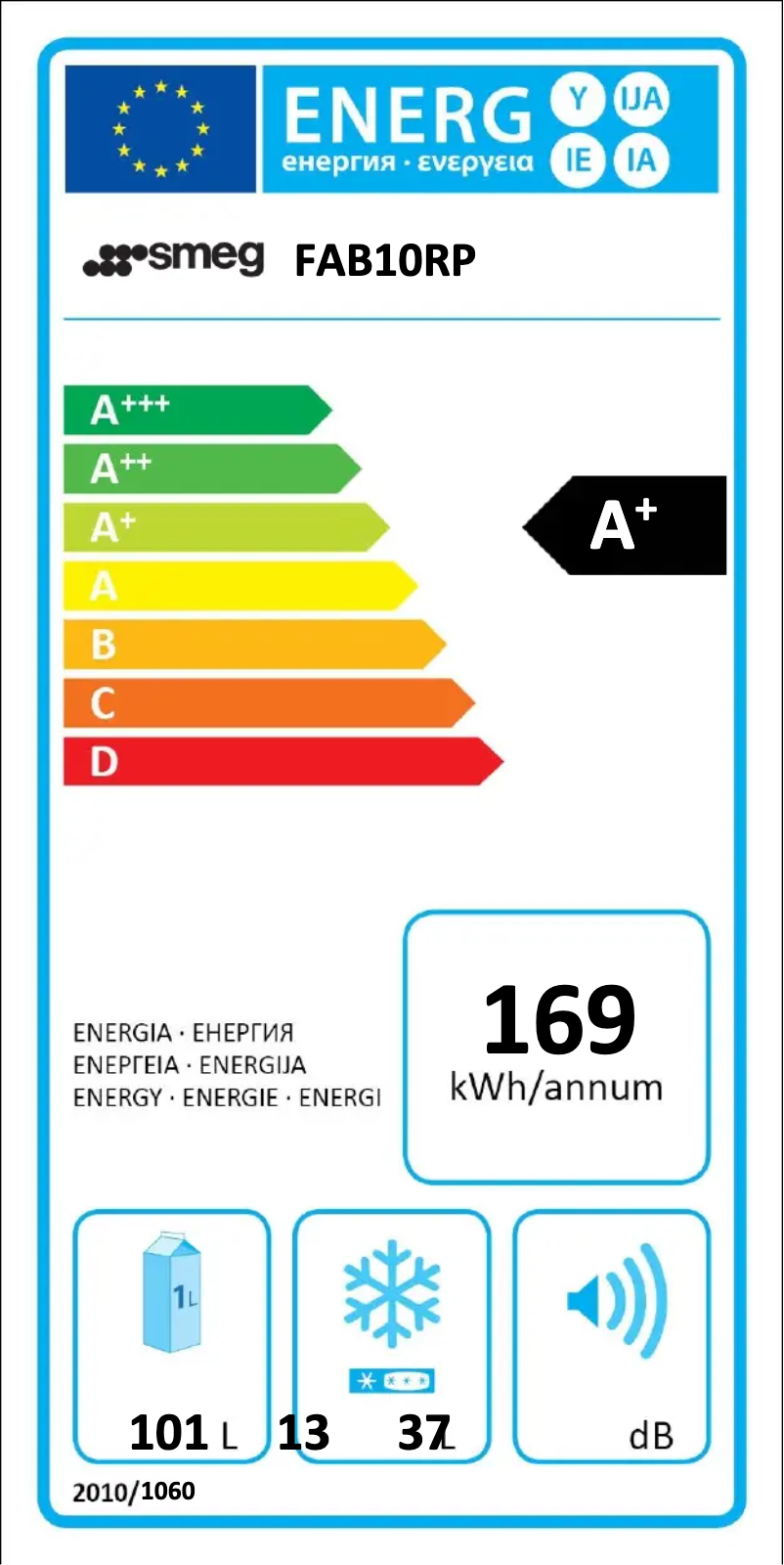 Image de la première page du manuel de l'appareil FAB10RP