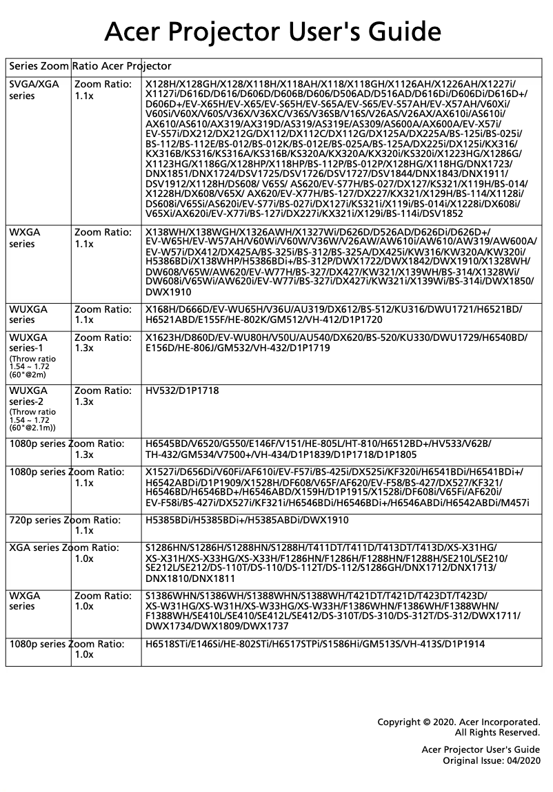 Page 1 de la notice Manuel utilisateur Acer BS-021A