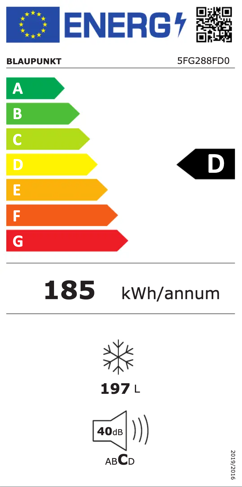 Página 1 del manual Etiqueta energética Blaupunkt 5FG288FD0