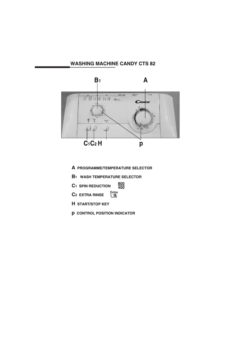 Page n°1 - Manuel utilisateur Candy CTS 82