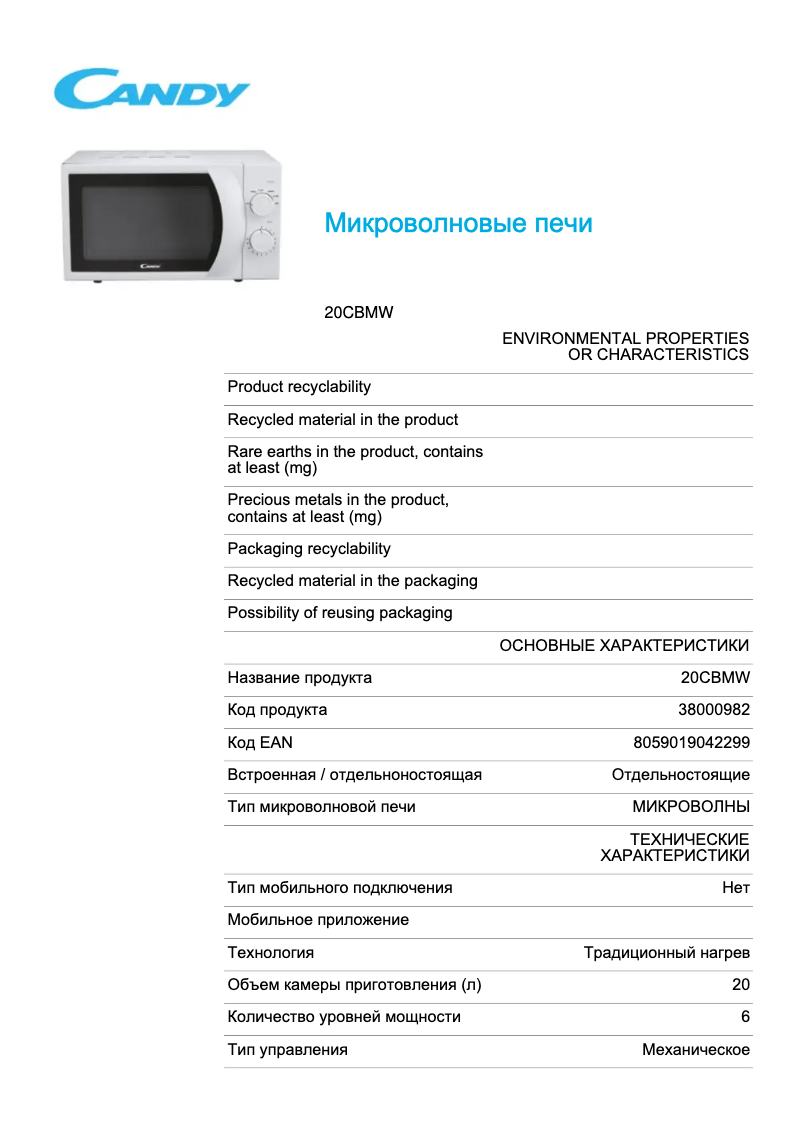 Page 1 de la notice Manuel utilisateur Candy 20CBMW