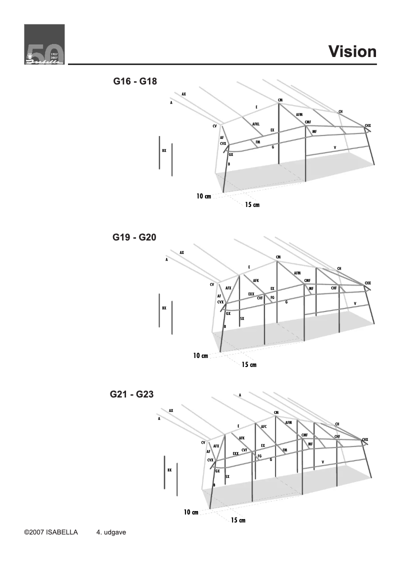 Página 1 del manual Manual de usuario Isabella Vision