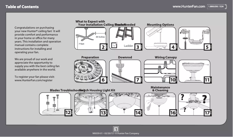 Página 1 del manual Manual de usuario Hunter The Sonora