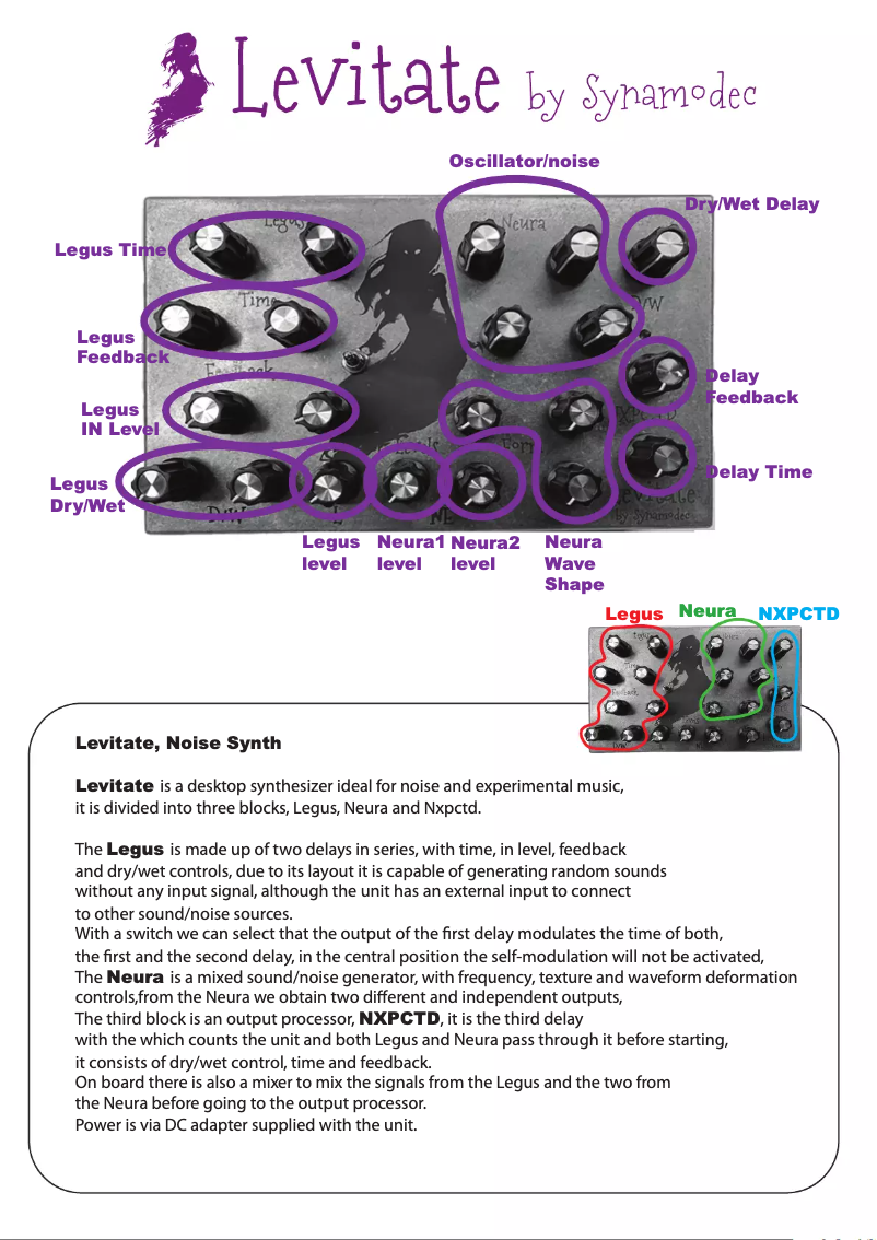 Page n°1 - Manuel utilisateur Synamodec Levitate