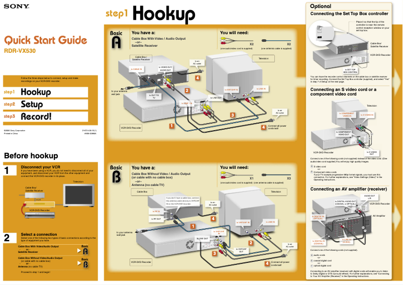 Page 1 de la notice Guide d'installation Sony RDR-VX530
