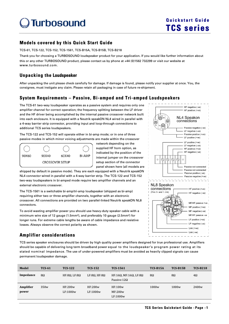 Page n°1 - Manuel utilisateur Turbosound TCS-1561