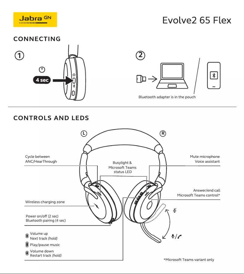 Página 1 del manual Guía de inicio rápido Jabra Evolve2 65 Flex