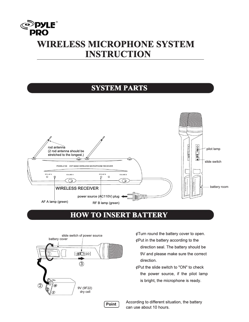 Page n°1 - Manuel utilisateur Pyle PDWM2100