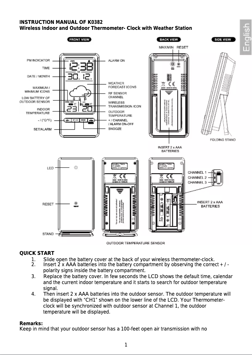 Image de la première page du manuel de l'appareil W382