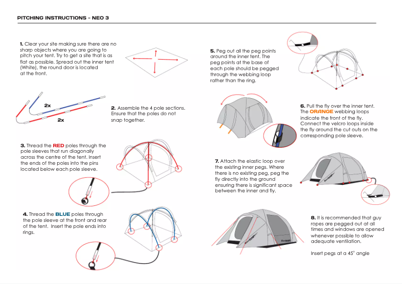 Page 1 de la notice Manuel utilisateur Zempire Neo 3