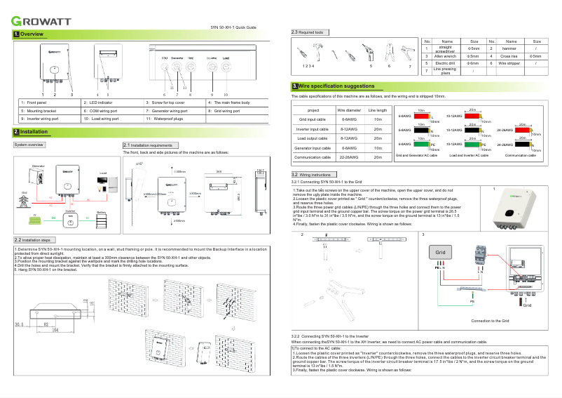 Imagen de la primera página del manual del dispositivo SYN 50-XH-1
