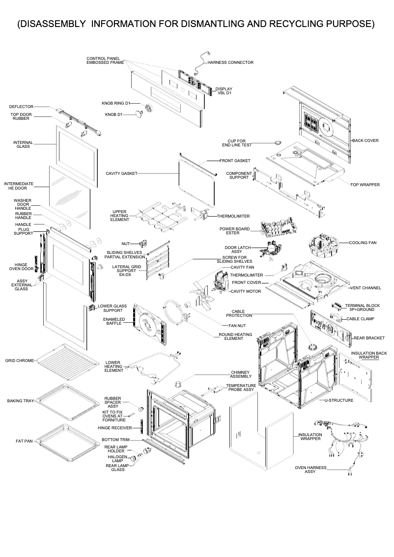 Página 1 del manual Guía de instalación Whirlpool AKZ 6270 IX
