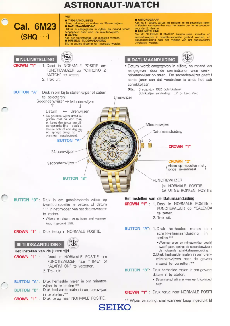 Image de la première page du manuel de l'appareil 6M23