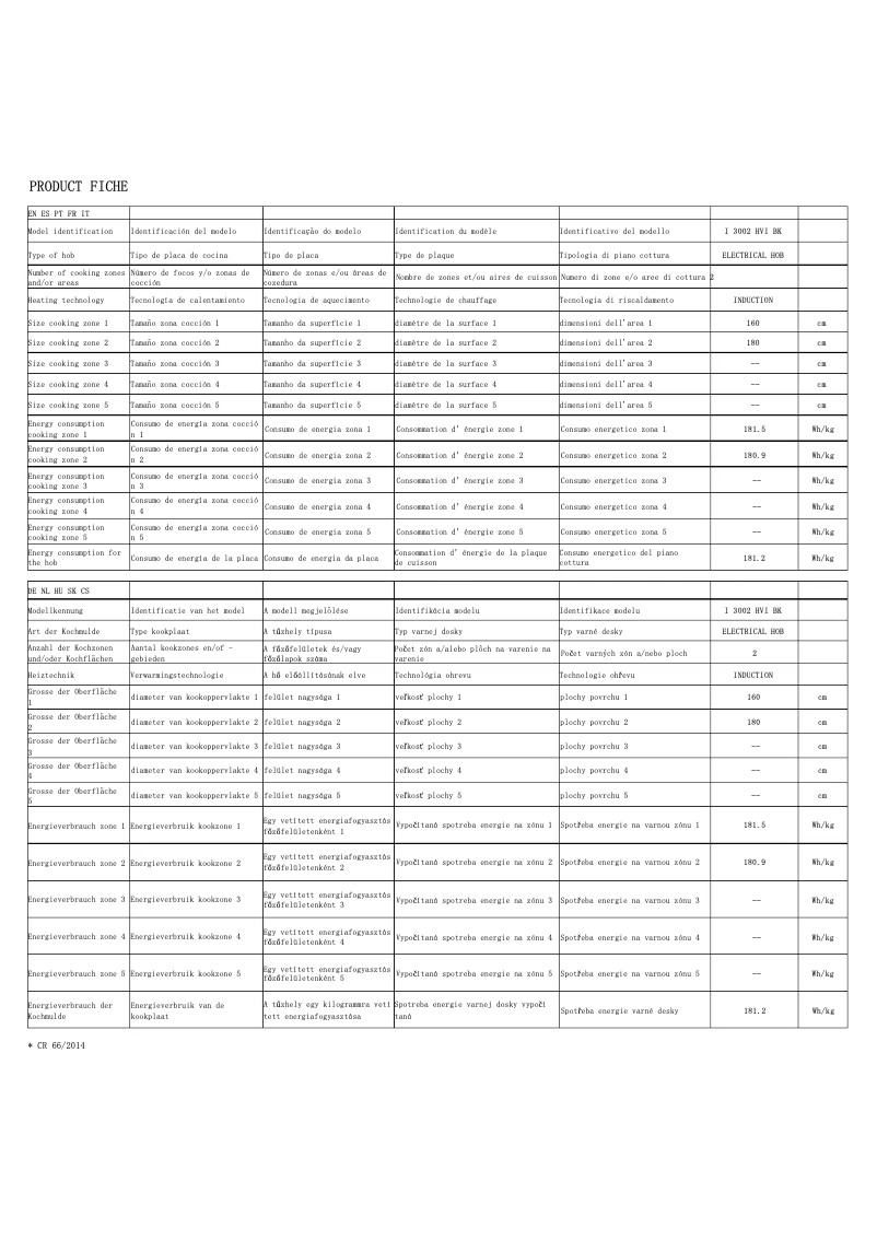 Image de la première page du manuel de l'appareil I 3002 HVI