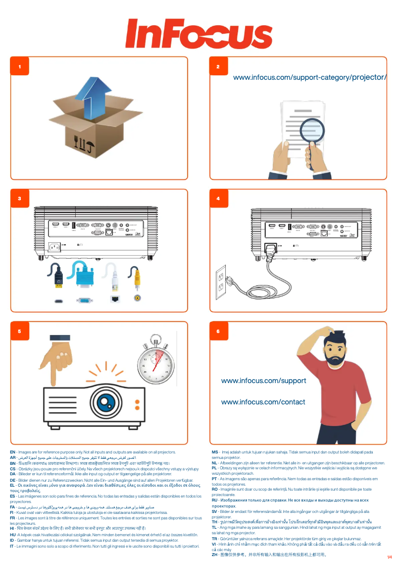 Page 1 de la notice Guide de démarrage rapide InFocus LightPro IN1044