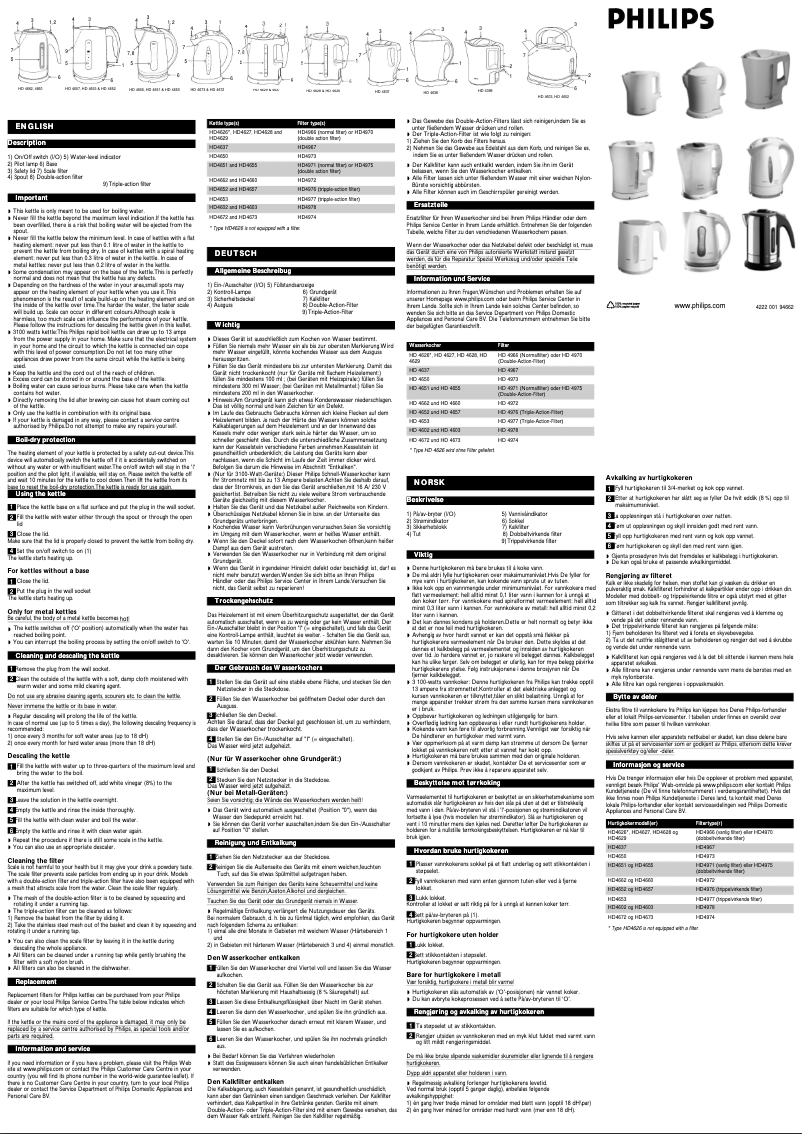 Página 1 del manual Manual de usuario Philips HD4640