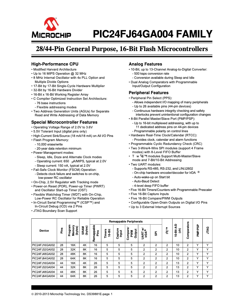 Page 1 de la notice Fiche technique Microchip PIC24FJ64GA002