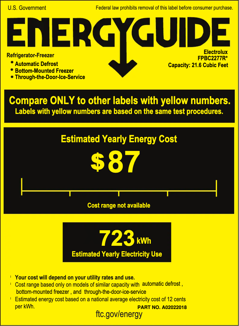 Image de la première page du manuel de l'appareil FPBC2277R