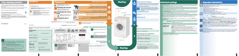 Página 1 del manual Manual de usuario Siemens WM10E220EP