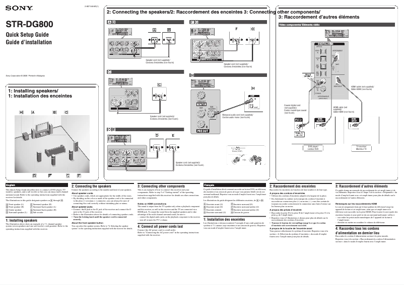 Page n°1 - Guide d'installation Sony STR-DG800