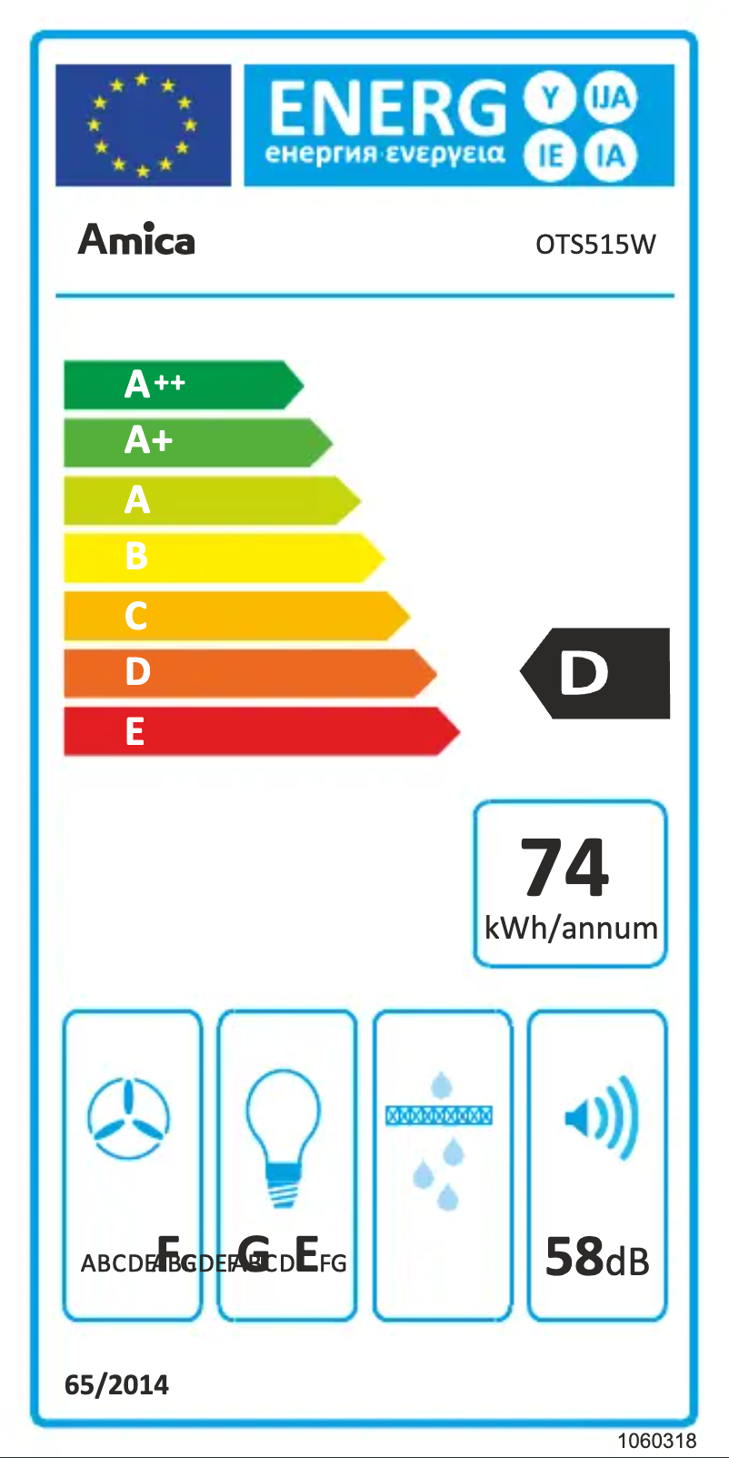 Page n°1 - Label énergétique Amica OTS515W