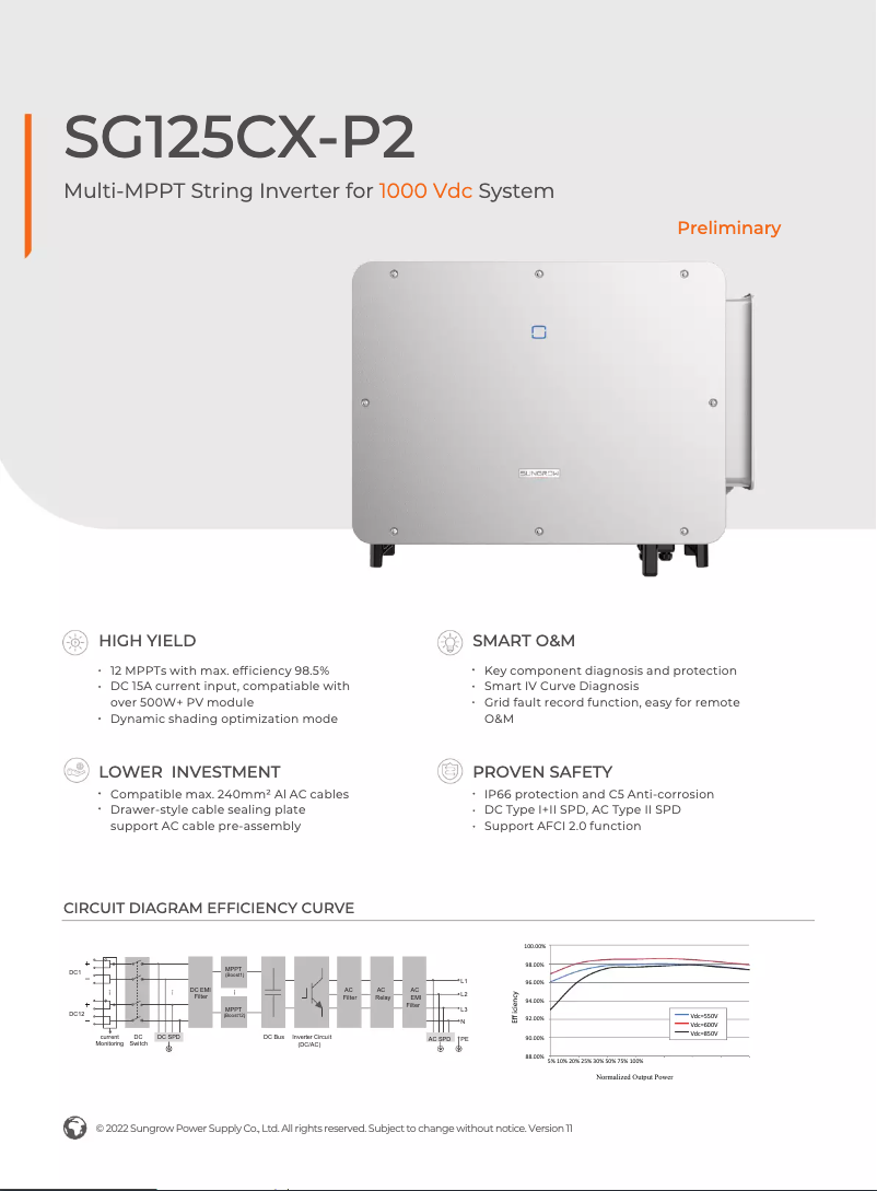 Image de la première page du manuel de l'appareil SG125CX-P2