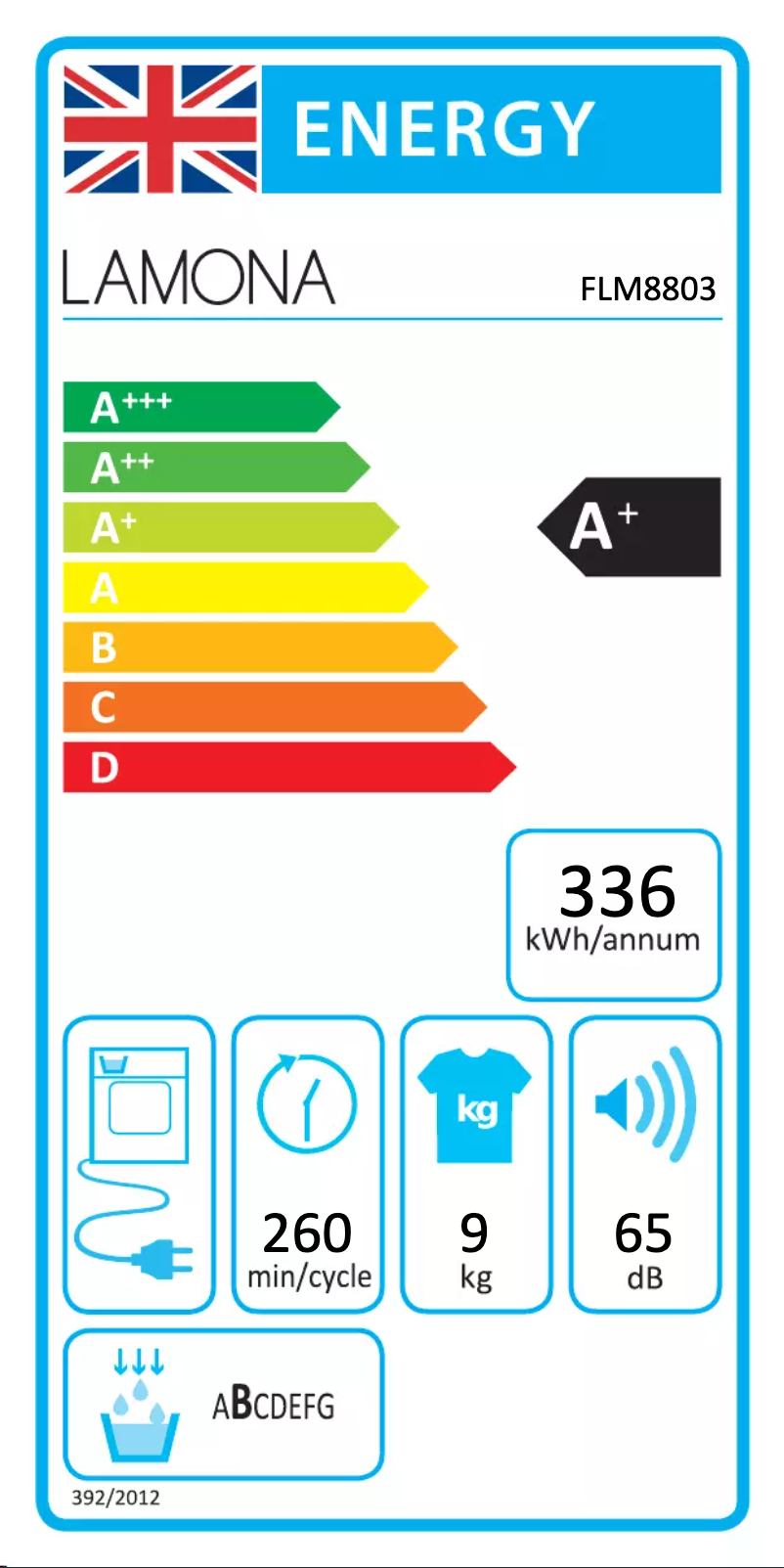 Image de la première page du manuel de l'appareil FLM8803