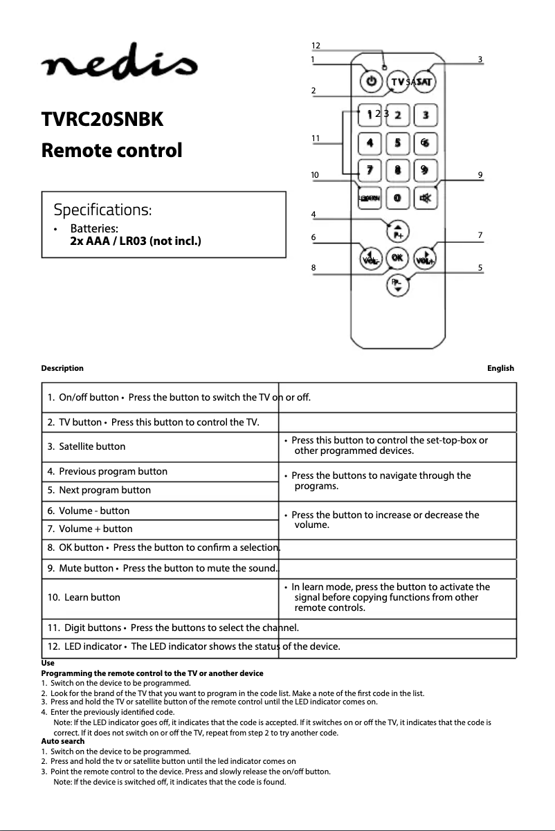 Page 1 de la notice Manuel utilisateur Nedis TVRC20SNBK