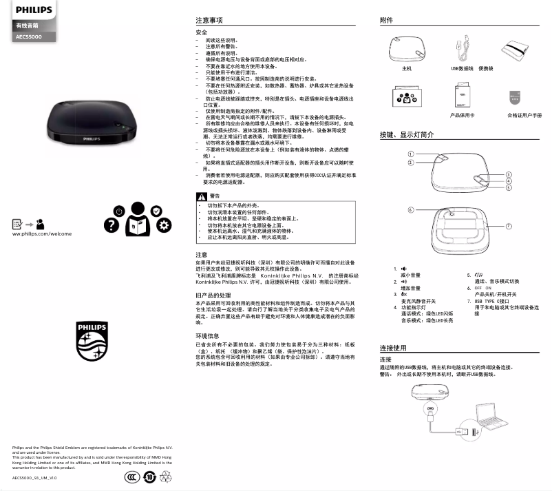 Page n°1 - Manuel utilisateur Philips AECS5000