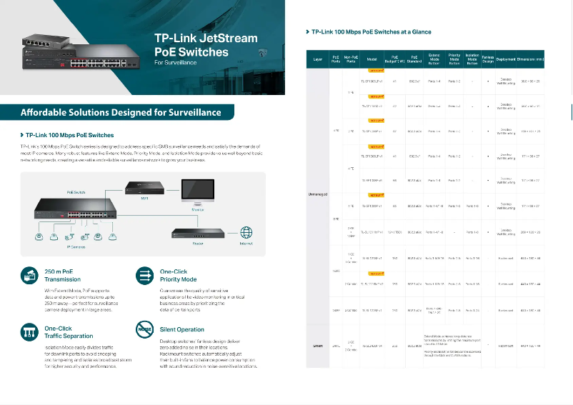 Page n°1 - Guide d'installation TP-Link TL-SG1210P