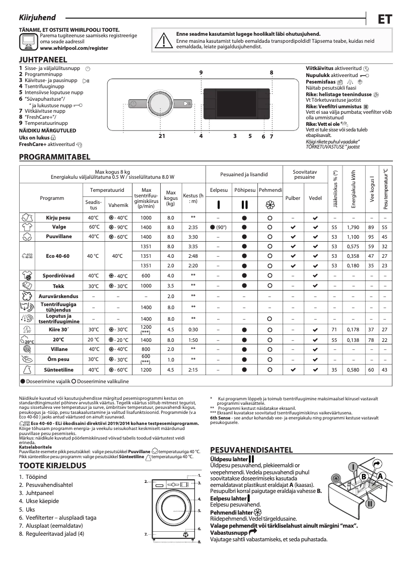 Página 1 del manual Manual de uso y mantenimiento Whirlpool FFB 8489 BV EE