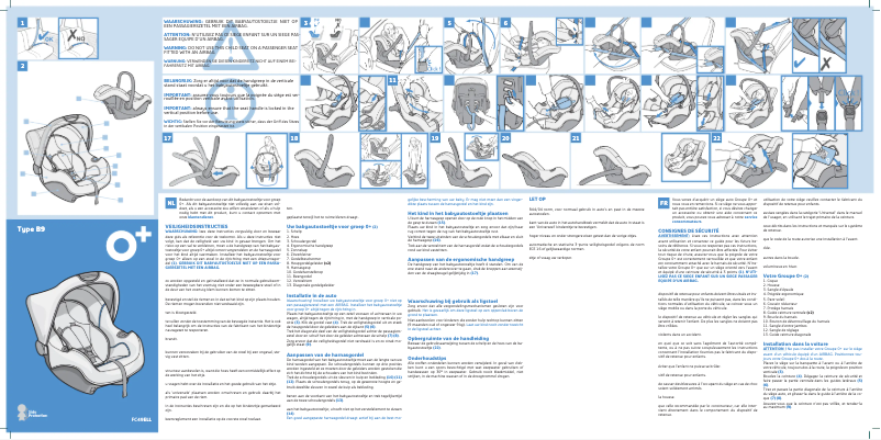 Page n°1 - Manuel utilisateur Osann BeOne SP