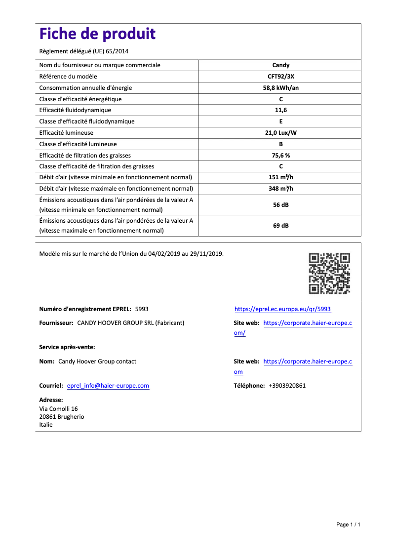 Image de la première page du manuel de l'appareil CFT92/3X