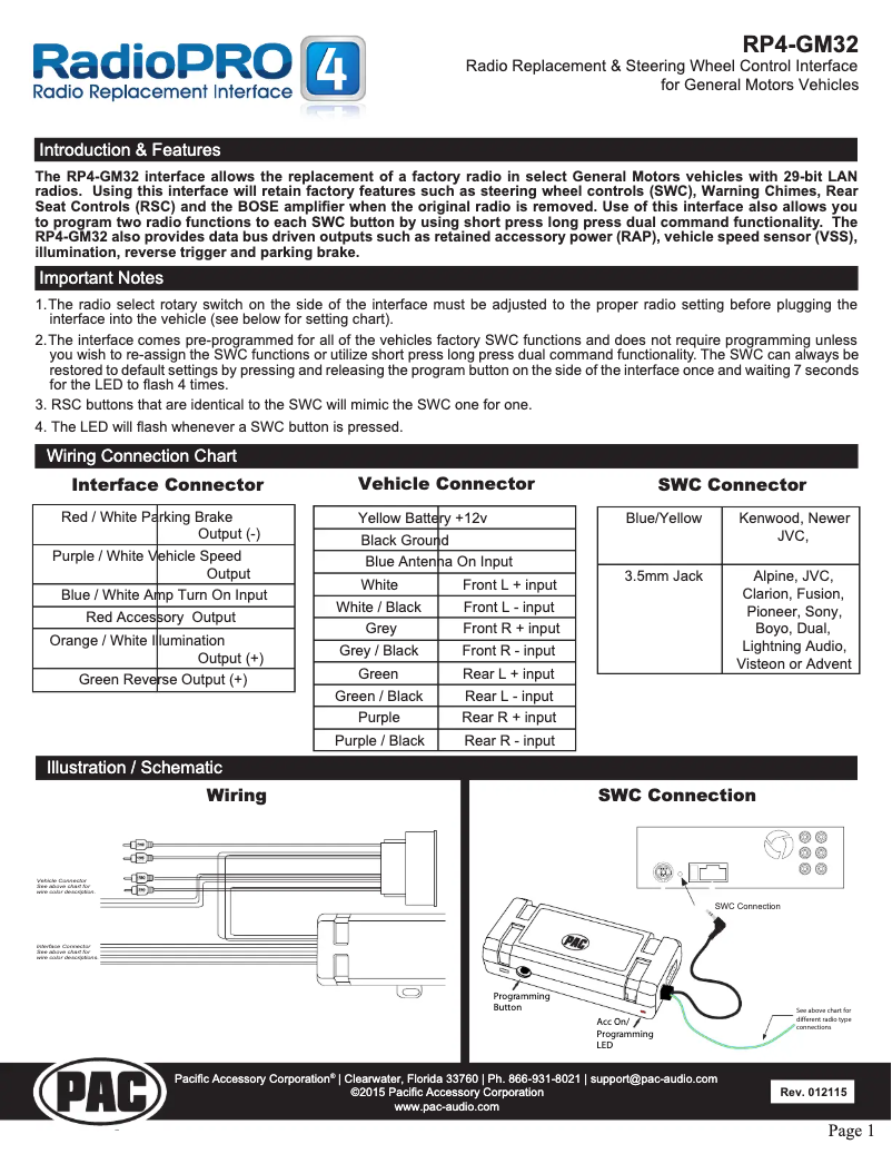 Page n°1 - Manuel utilisateur PAC RP4-GM32