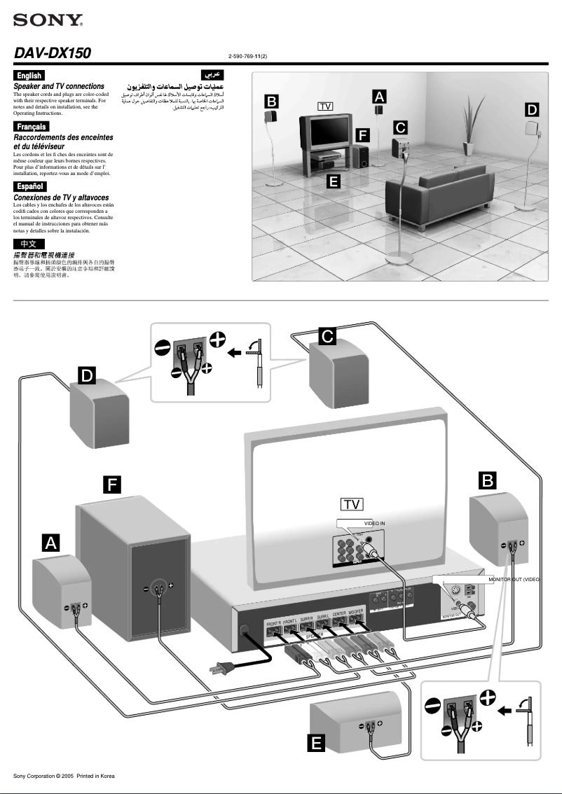 Page 1 de la notice Guide d'installation Sony DAV-DX150