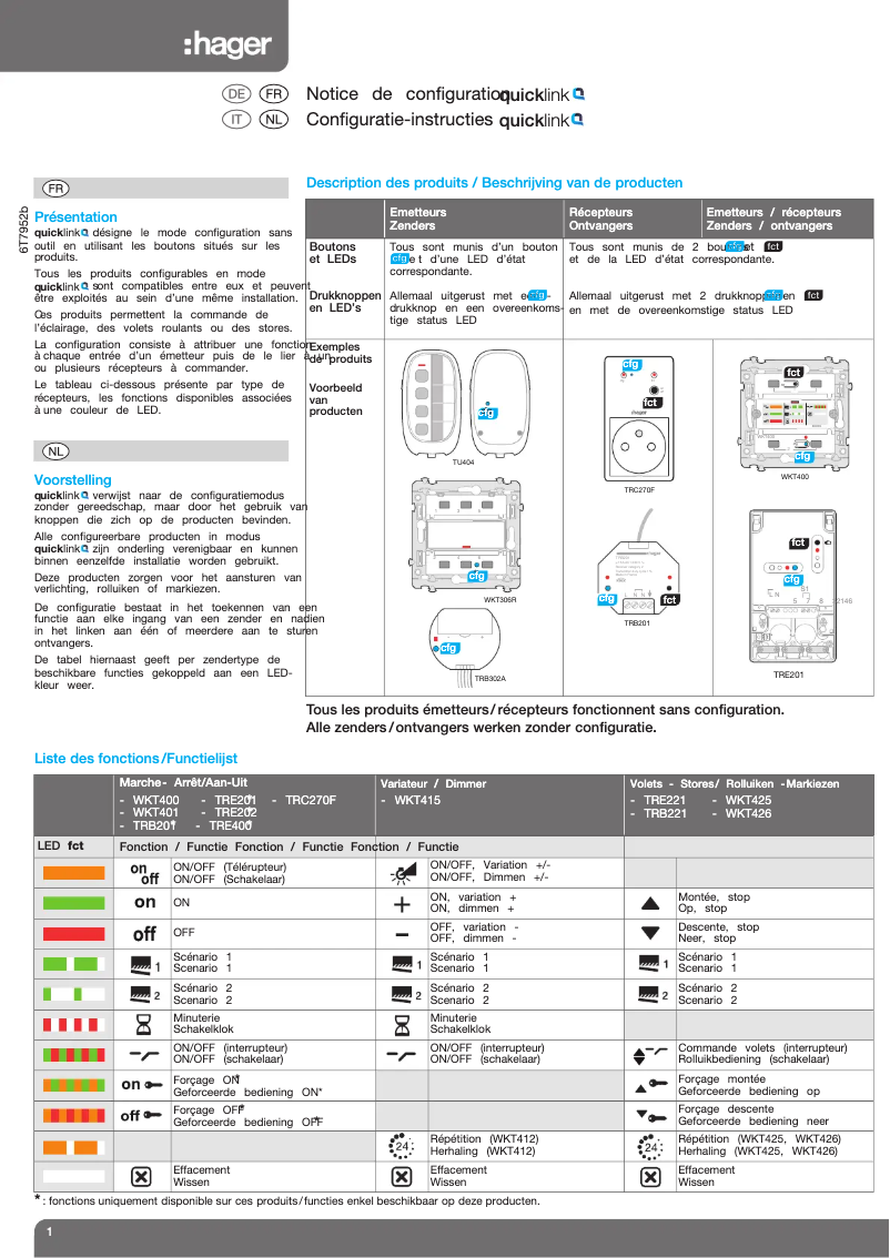 Page n°1 - Manuel utilisateur Hager TRM694G