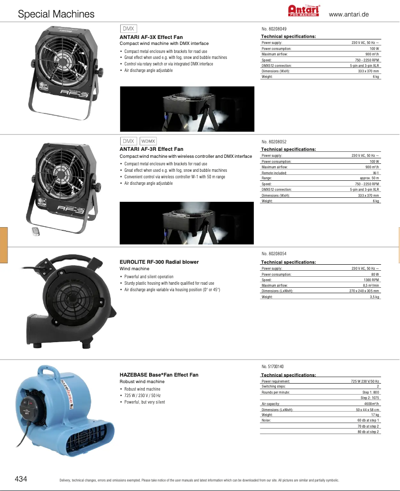 Page 1 de la notice Catalogue Antari AF-3X
