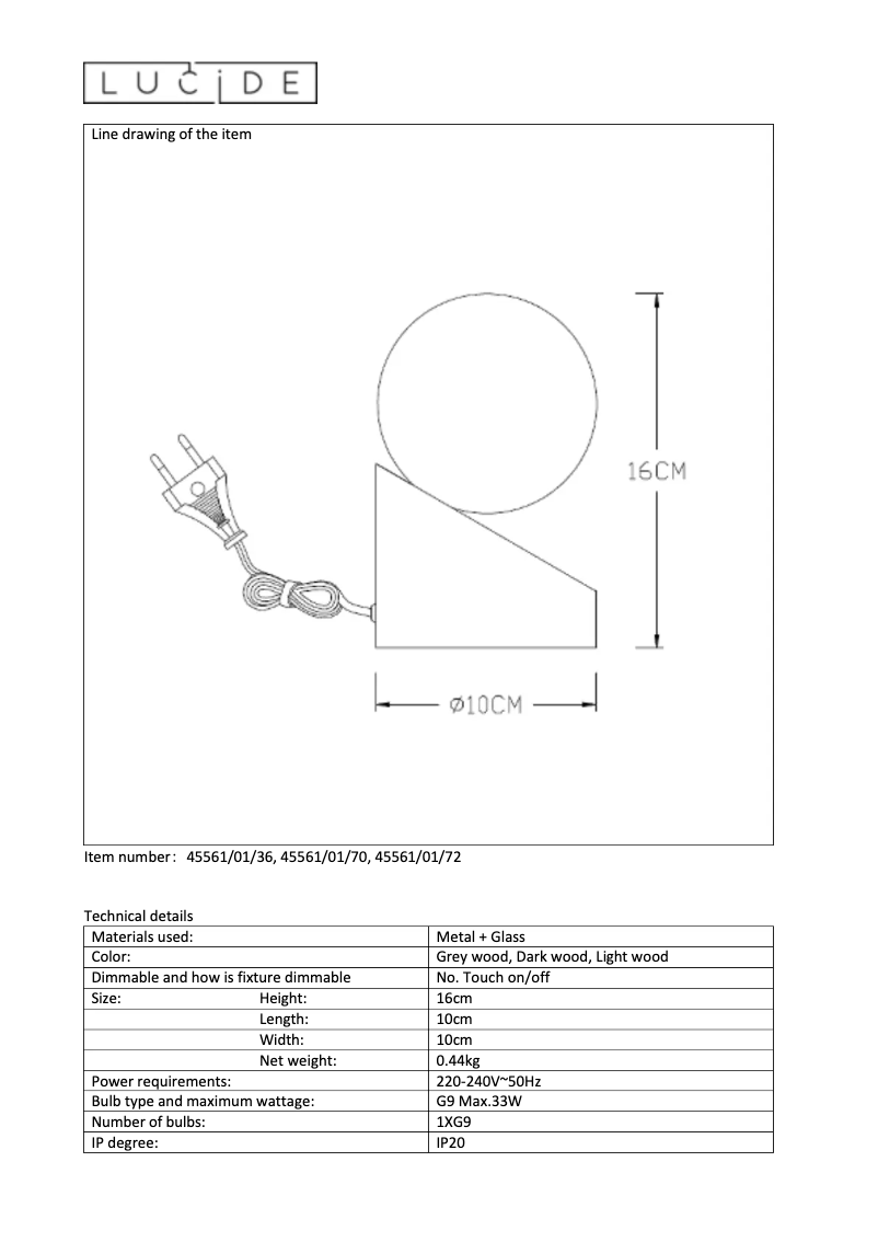 Image de la première page du manuel de l'appareil Len