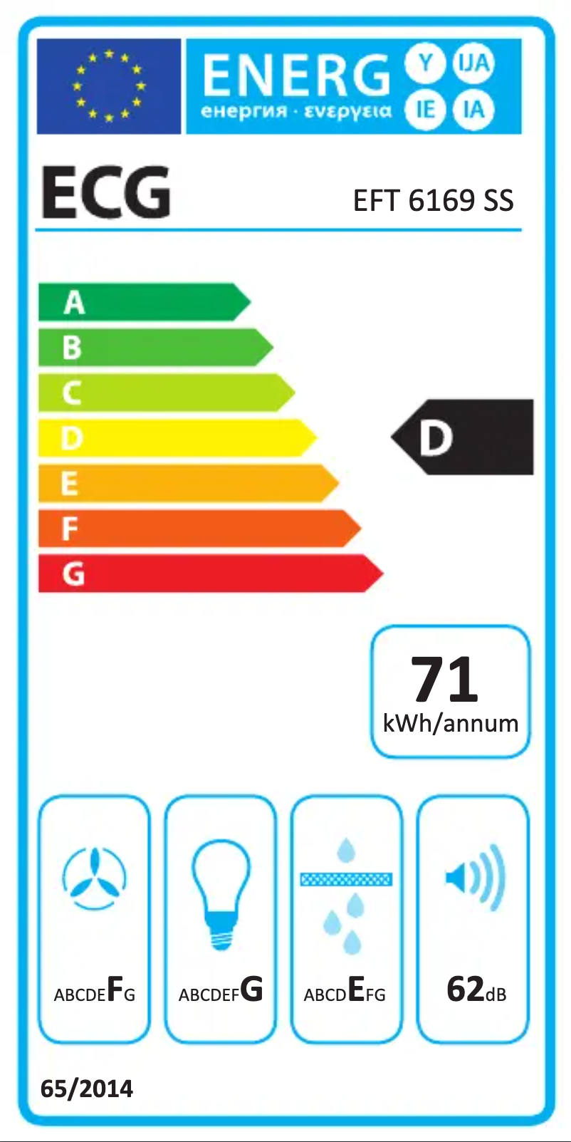 Page n°1 - Manuel utilisateur ECG EFT 6169 SS