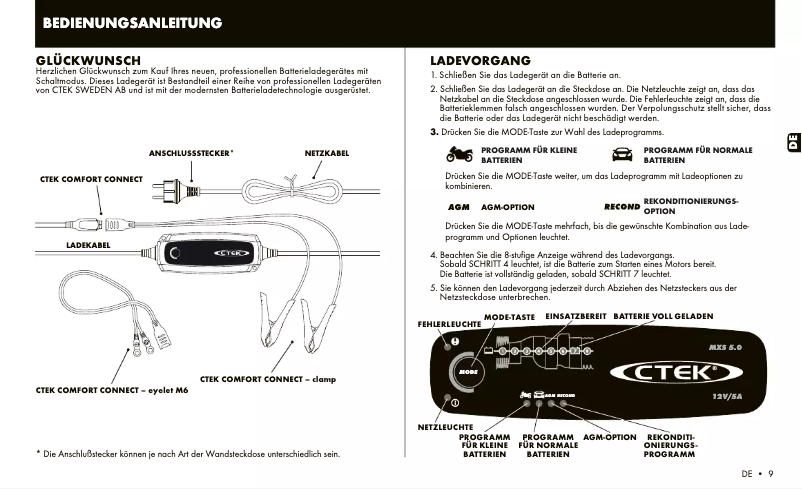 Image de la première page du manuel de l'appareil MXS 5.0