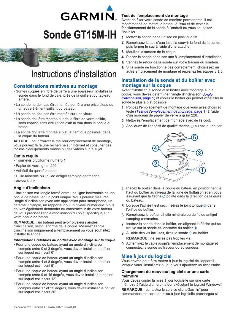 Page n°1 - Guide d'installation Garmin GT15M-IH