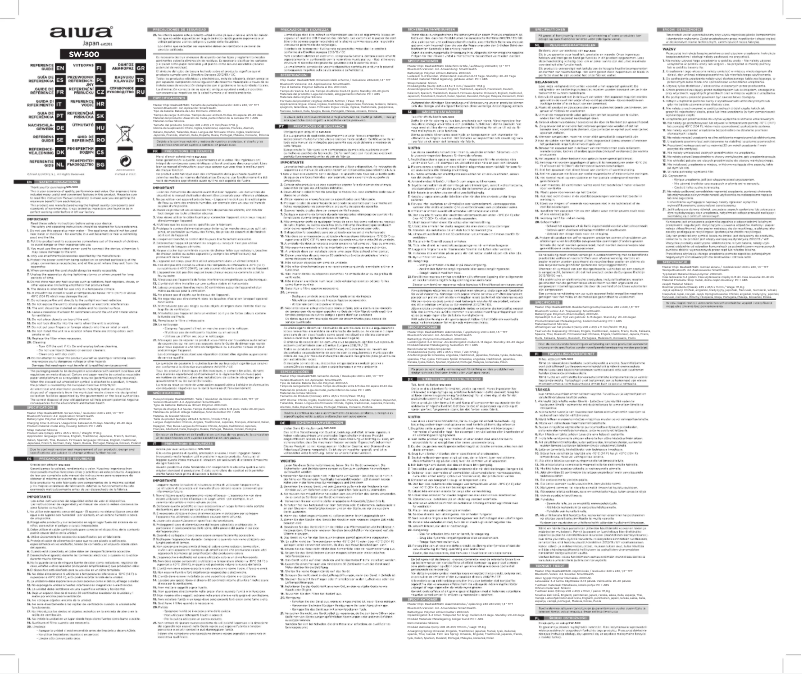 Page 1 de la notice Manuel utilisateur Aiwa SW-500