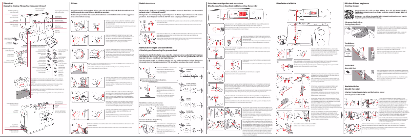 Page 1 de la notice Manuel utilisateur Veritas Power Stitch 17