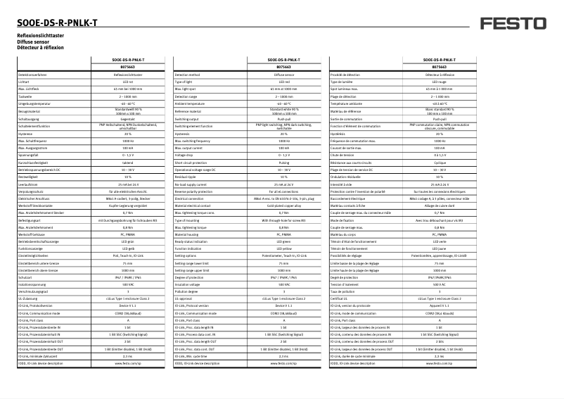 Image de la première page du manuel de l'appareil SOOE-DS-R-PNLK-T